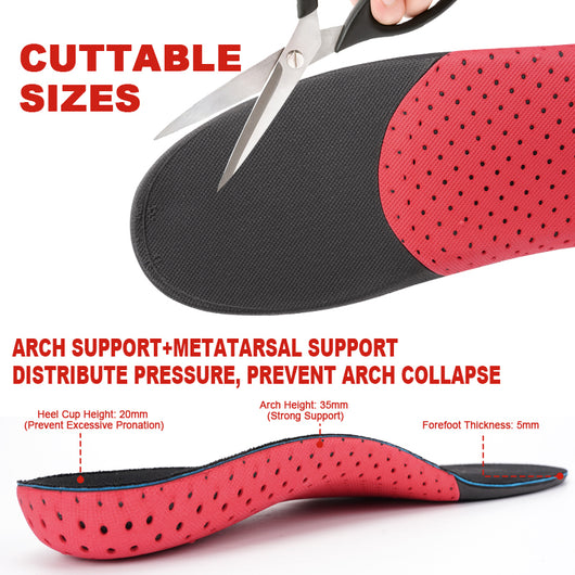 Grounded Adaptive Insole