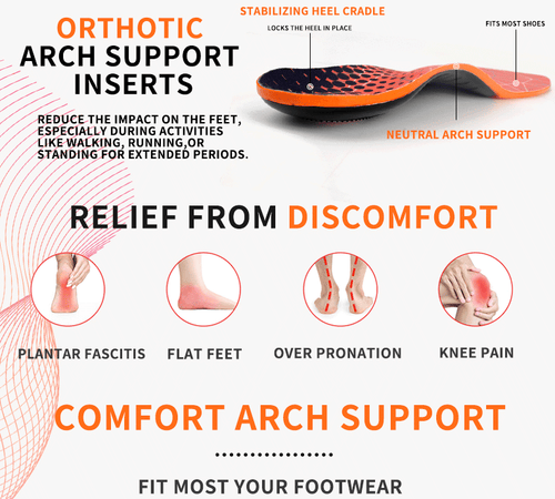 Grounded Adaptive Insole