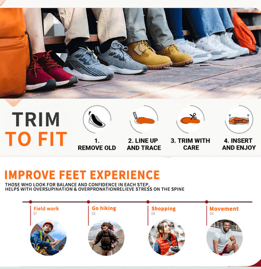 Grounded Adaptive Insole