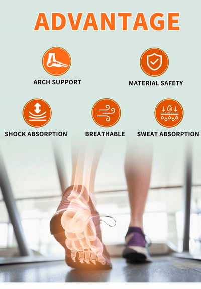 Grounded Adaptive Insole