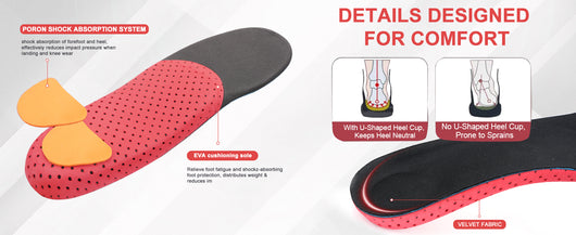 Grounded Adaptive Insole