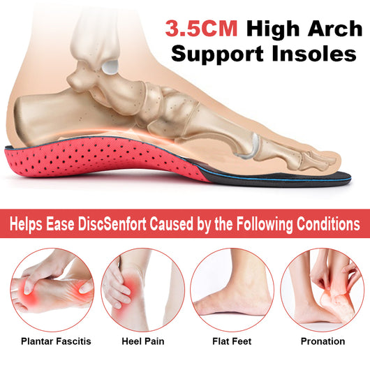 Grounded Adaptive Insole